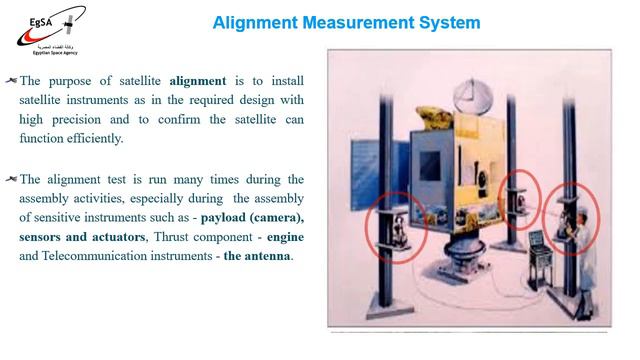 6- Introduction to Satellite Systems’ Assembly, Integration, and Testing смотреть онлайн