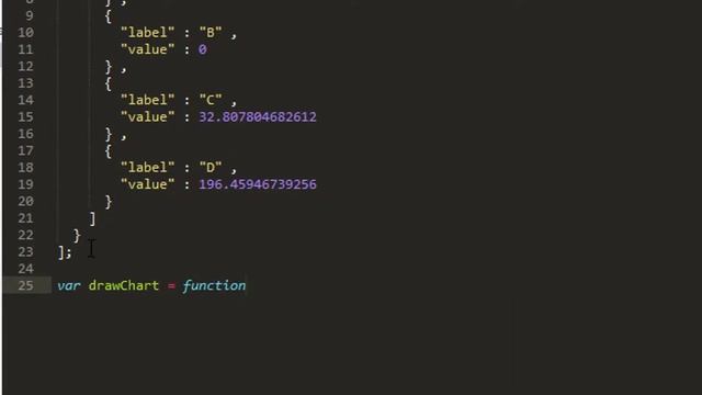 Beginner Application with VueJS and Vuetify 14 - Add a chart to the dialog with NVD3 смотреть онлайн