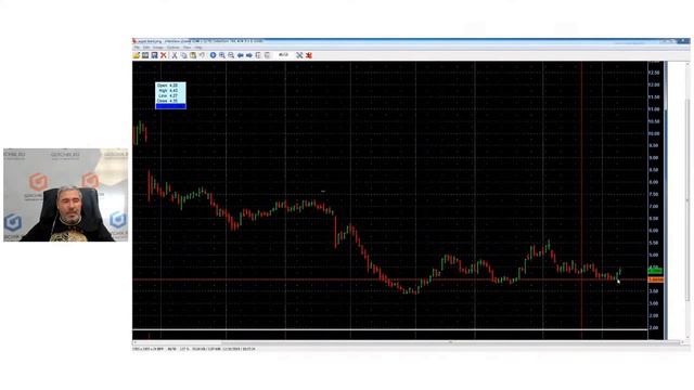 Для подписчиков канала https://t.me/Bot89825072498_bot. Отрывок из лекций Герчика смотреть онлайн