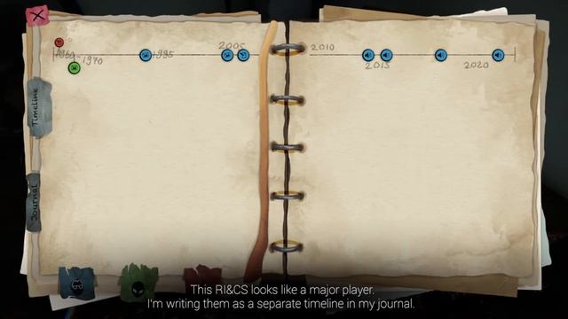 Sanity of Morris - Inferno's First Hour of Gameplay смотреть онлайн