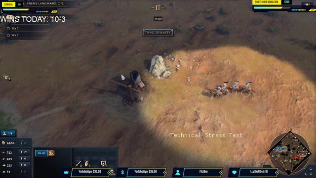 Age of Empires 4 - In terms of Micro, This game requires Micro !! смотреть онлайн