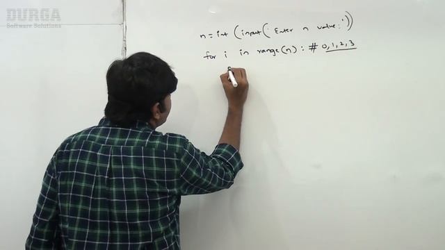 Learn 100+ Python Pattern Programs || Pattern: 57 To print Left Half Diamond Pattern with * symbols смотреть онлайн