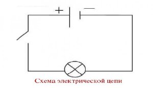 Раздел 2. Цепи постоянного тока. Электрическая цепь. #7