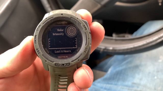 Garmin Instinct Solar Tactical Watch 1 Year Review смотреть онлайн