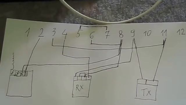 FAAC 741 furtka polaczenie смотреть онлайн