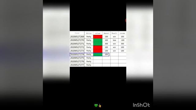 Coem Club-100% success tips, trade color suggestions! You can leave your opinion below смотреть онлайн