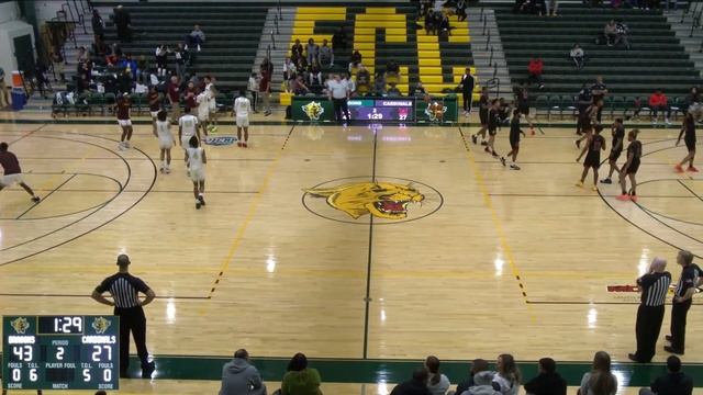 2023 NJCAA Region 20 DII Men's Basketball Quarterfinals: #1 Howard CC vs #8 CCBC Catonsville смотреть онлайн