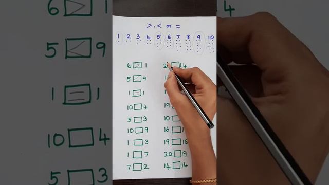 Learning greater than, lesser than and equal to ||Basic Math concept|| Full Worksheets available. смотреть онлайн
