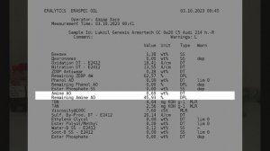 Lukoil Genesis Armortech GC 0w20 (из Audi TFSi, 7 154 км., 214 моточасов).