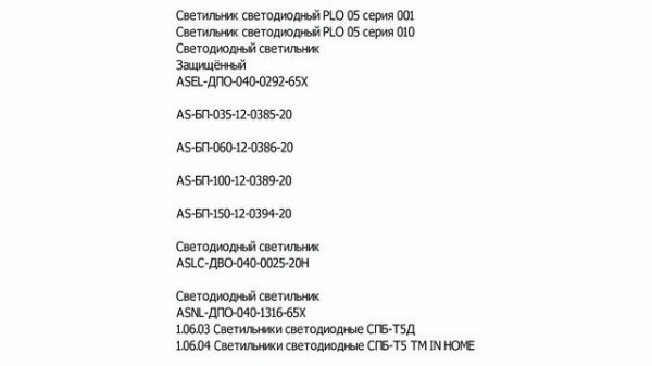 Маркировка светодиодных светильников  svetorezerv.ru