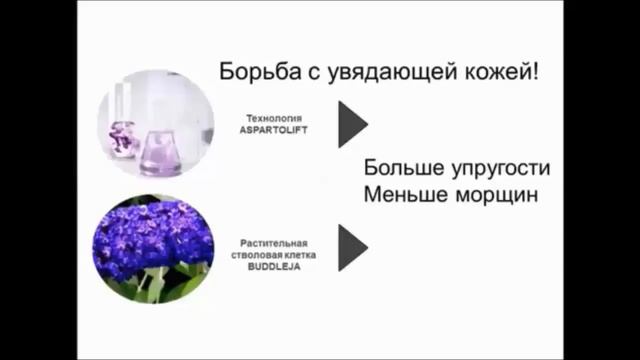 NovAge ULTIMATE LIF Oriflame. Косметолог - эксперт России и стран СНГ- Светлана Назарова