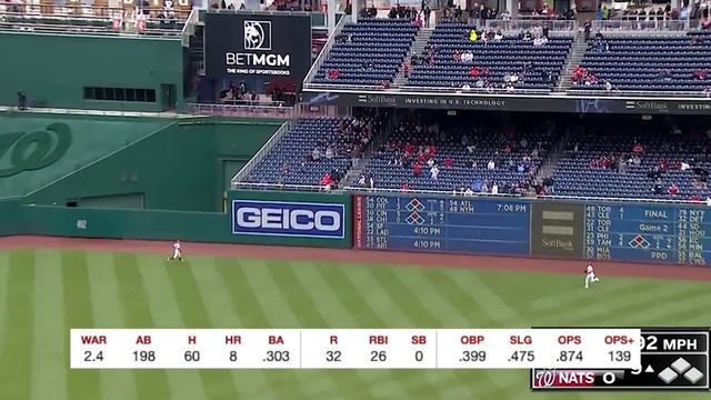 2021 MLB All Star Game BIGGEST SNUBS смотреть онлайн