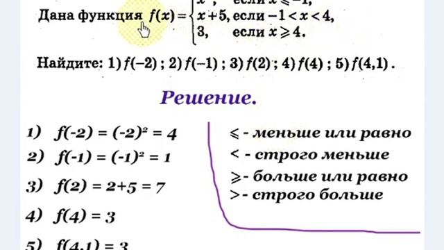 #63 Урок 24. Функция. Определение функции, составление формулы, нахождение значений. Алгебра 7 клас смотреть онлайн