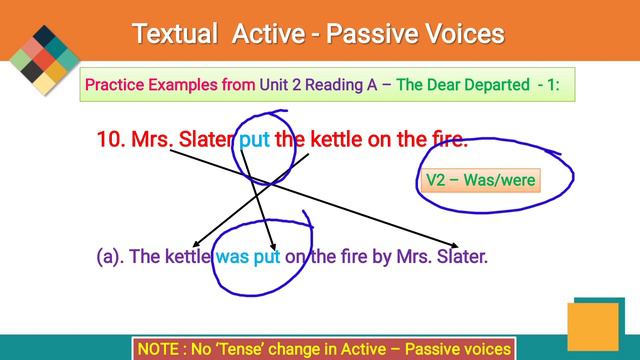 Textual Active Passive Voices || from Unit 2 || Reading A || The Dear Departed - 1 || смотреть онлайн