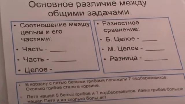 Консультация перед конференцией смотреть онлайн