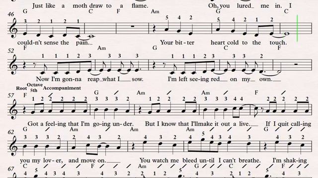 Stitches (144 bpm) смотреть онлайн