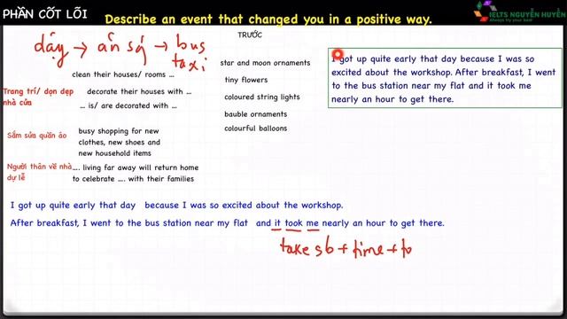 [ IELTS LOUIS ]-Cùng Học Ielts Speaking với chị Nguyễn Huyền -Lesson 27 : Describe an event worksho смотреть онлайн