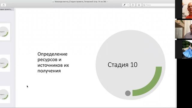 Сергей Тетерский - Стадии развития социального проекта | марафон "Команда мечты" смотреть онлайн