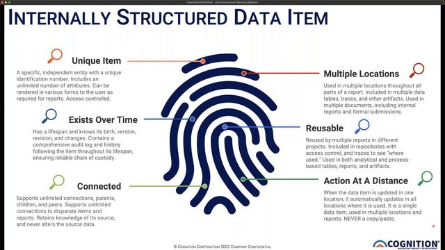 Generating and managing structured, reusable data tables for data driven submissions смотреть онлайн