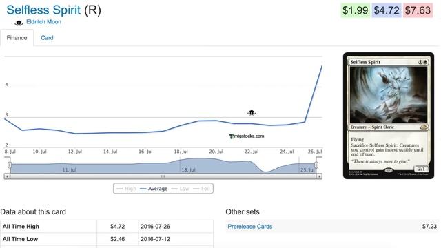 Eldritch Moon $$$ - Magic the Gathering Card Prices смотреть онлайн