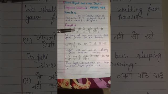 Future Perfect Continuous Tense ||Negative Sentences 😊😊|English Grammar 😊||#Simran khan study point смотреть онлайн
