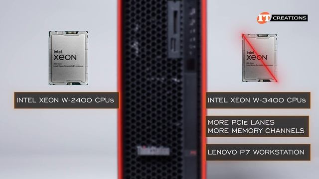 Lenovo ThinkStation P5 Workstation REVIEW with W-2400 CPU | IT Creations смотреть онлайн