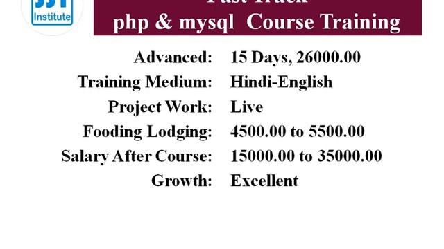 PHP MYSQL Course in Hindi | Web Developer course in India смотреть онлайн