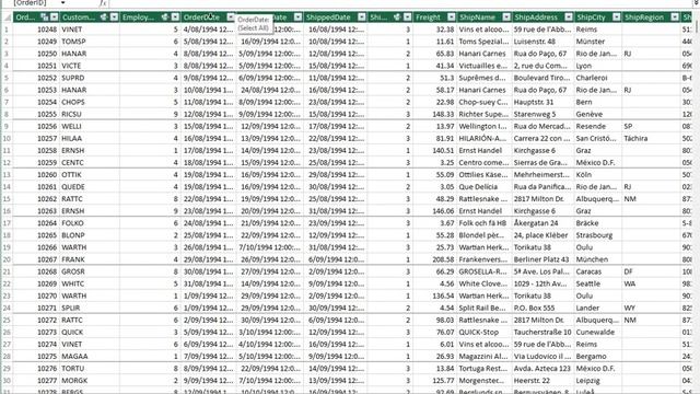 Microsoft Excel and Power Pivot - Video 10 - Microsoft Power Pivot Data Types and Formats смотреть онлайн