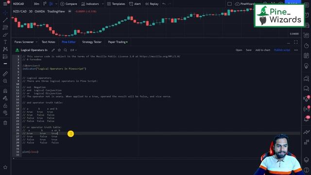 Logical Operators in Pinescript Lesson 7 | Pine script Course смотреть онлайн