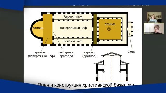 Как устроена христианская церковь? смотреть онлайн