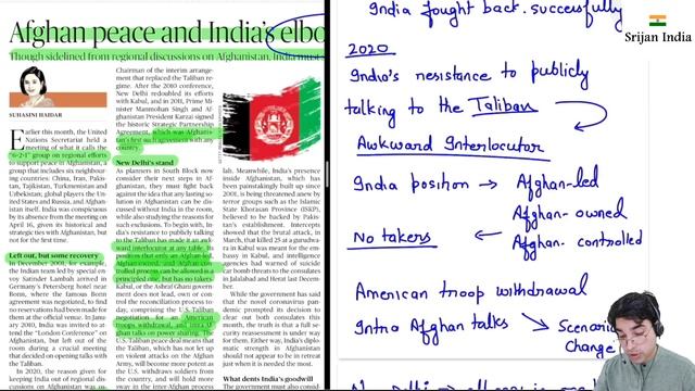 30th April, 2020 | Newspaper Brief | The Hindu | Srijan India смотреть онлайн
