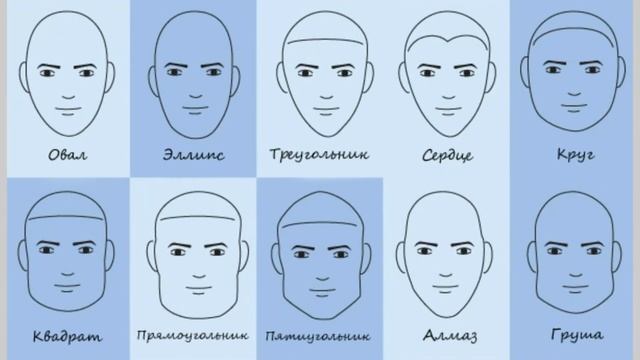 Подробный разбор номера с запоминанием лиц. Ярослав Мацелюх смотреть онлайн