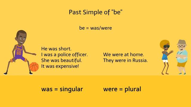 Past Simple Tense be was were Fun Interactive English Grammar ESL Video смотреть онлайн