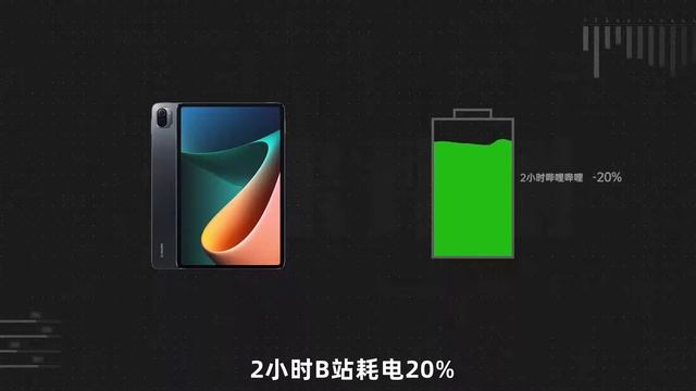 【电子数码测评之平板电脑】硬件很硬，MIUI很软：小米平板5Pro深度评测 对比 MatePad11