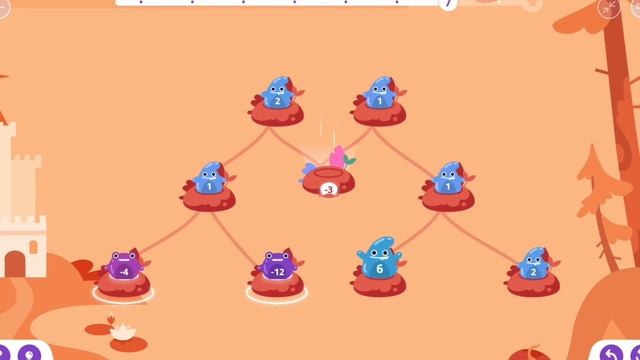 #24 Математика Плюс | Учи.ру смотреть онлайн