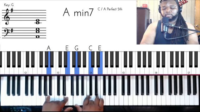 (Test video 2)Gravity by John Mayer piano tutorial смотреть онлайн