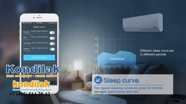 Ремонтная Фантазия