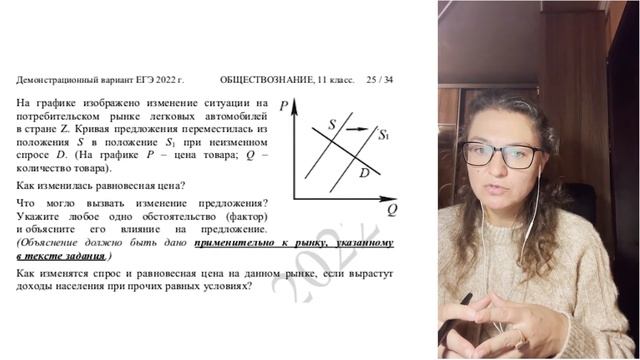 Лекция 4. Актуальные вопросы раздела «Рыночные механизмы. Антимонопольное законодательство» смотреть онлайн