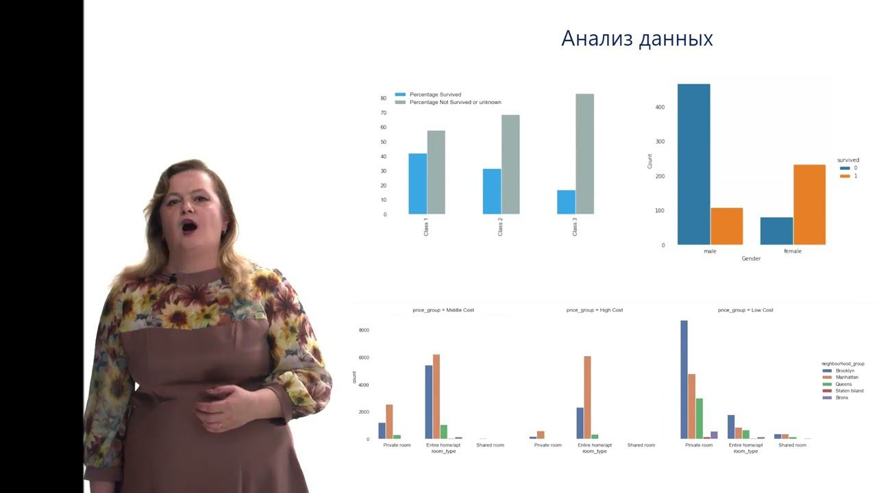 Алгоритмы смотреть онлайн