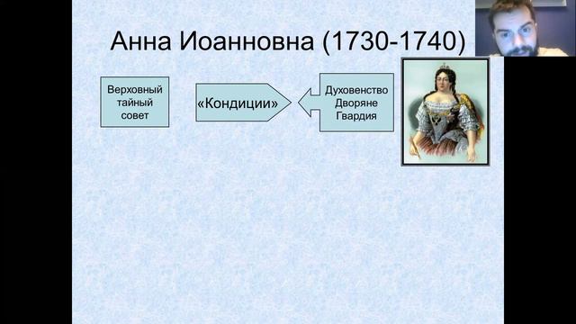Подготовка к ЕГЭ/ОГЭ. Дворцовые перевороты. смотреть онлайн