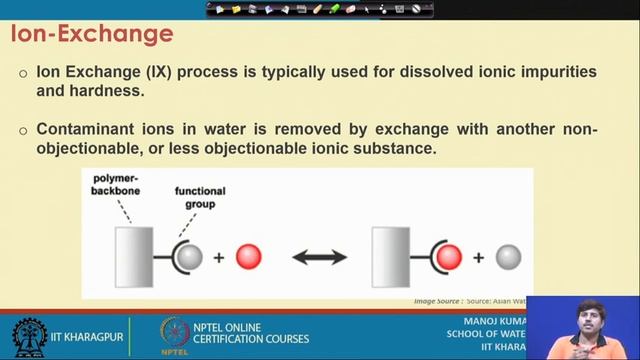 Lecture 45: Tertiary Treatment: Adsorption and Ion Exchange смотреть онлайн