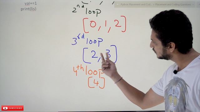 Python Practice Arguments List Methods Static Method || Lesson 4 || Python Placements || смотреть онлайн