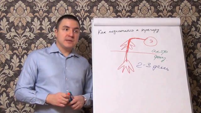 Как подключиться к эгрегору смотреть онлайн