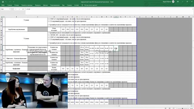 ФПСР | LIVE. Присвоение спортивных разрядов и званий смотреть онлайн