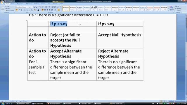 T Test Statistics use for data analysis with Excel 2007 (Six Sigma) смотреть онлайн
