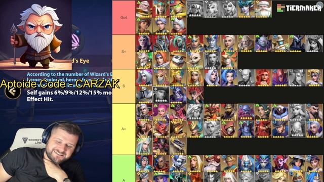 Legend PvE Tierlist Exclusive 3 - Infinite Magicraid смотреть онлайн