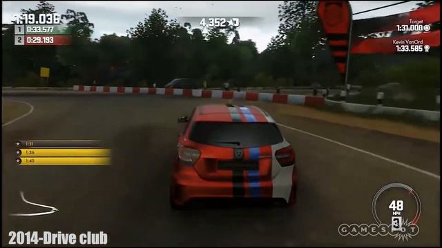 Evolution Of Racing Games 1981-2022