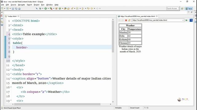 html tutorial for beginners - html table cellspacing cellpadding смотреть онлайн