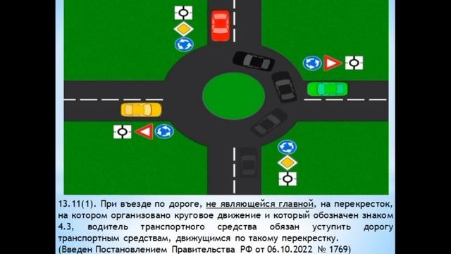 Правила Кругового движения с 01 03 2023 смотреть онлайн