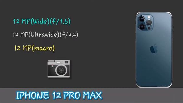 Nubia Red Magic 6 vs iPhone 12 pro max смотреть онлайн